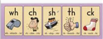 digraphs 